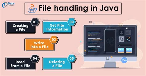 how to get data from rfid reader in java|java .